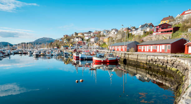 Kristiansund Panorama